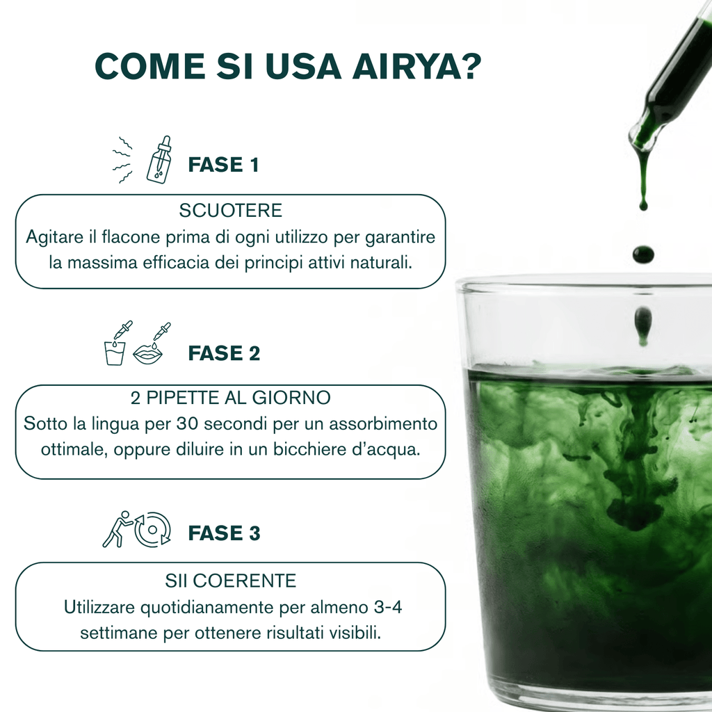 EXTRAIT DE MOLÈNE AIRYA - Pour respirer librement et retrouver son confort. - AIRYA