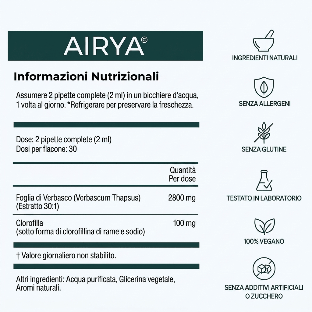 EXTRAIT DE MOLÈNE AIRYA - Pour respirer librement et retrouver son confort. - AIRYA